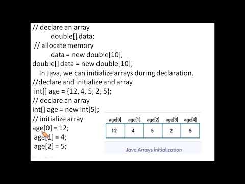 Arrays in java