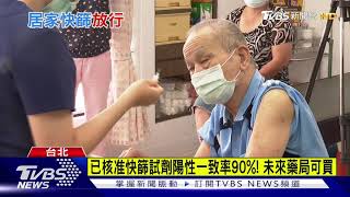 食藥署通過3款「快篩試劑」進口! 最快1周後抵台｜TVBS新聞