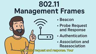 "802.11 Management Frames Explained in 1 Minute | Wi-Fi Magic Behind the Scenes!"
