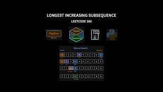 Longest Increasing Subsequence - Leetcode 300 | Using Binary Search