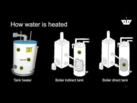 Webinar-Is ASSE-1017 & Legionella your worst enemy? Go tankless