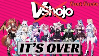 The End of VShojo - Lawyer Explains (Fast Facts)