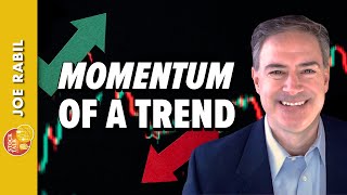 Master Momentum Using Price Swings and Fibonacci