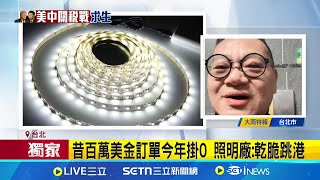iNEWS獨家｜昔百萬美金訂單今年掛0 照明廠:乾脆跳港 美對中關稅245% 照明廠嘆:沒美國訂單｜記者沈宛儀 林芹瑜 王承義｜台灣要聞20250420｜三立iNEWS