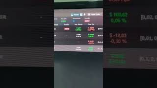 Quer automatizar sua estrategia? Conte conosco! #robotrader #profitchart #blackarrow #automatização