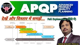 APQP (Advanced Product Quality Planning)