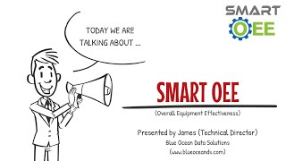 Industry 4.0 : OEE, Overall Equipment Effectiveness