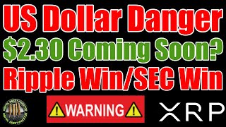 Ripple Win/Loss , XRP Risk/Reward & Financial Crisis Flashback