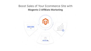 Affiliate Marketing Magento 2 Extension - Manage & Track Your Affiliate Program