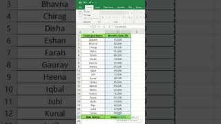 Excel MAX Formula | सबसे बड़ी Value निकालने की Jabardast Trick! सबसे बड़ी संख्या तुरंत पाएं #shorts