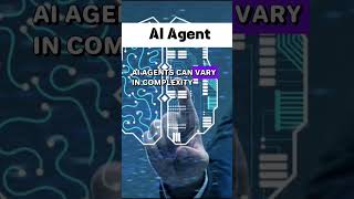 Decoding AI: Unleashing Intelligent Agents