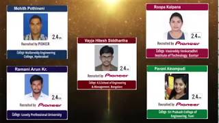 Our Success Stories ..!! CVCORP Placements
