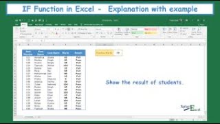 Using SUMIF Function with Multiple Criteria