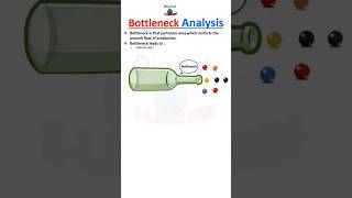 Bottleneck Analysis #bottleneck #constraint #constraints #lean #sixsigma #leansixsigma