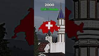 Islam in Switzerland 🇨🇭🕌