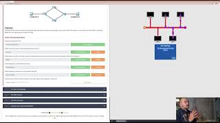 Intro to LAN- TryHackMe Walkthrough