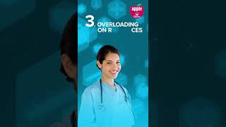 Top NCLEX-RN Study Mistakes and How to Fix Them | AppleRN | #nclex #nclexprep #nclexnursing