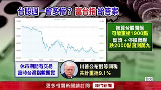 台股周一血洗2000點？ 台積電高機率「跌停」