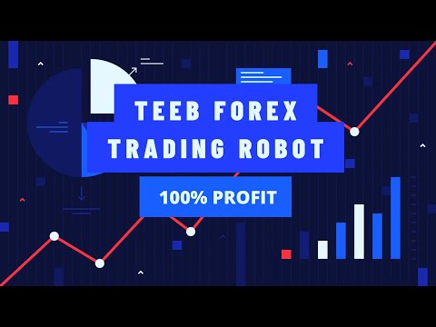 Teeb Forex Trading Robot Best For All Pairs #forextrading #expertadvisor #dollar #profit