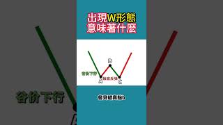 出現W形態意味著什麽 #投資 #股市分析 #股票市場 #小技巧 #股票 #股民