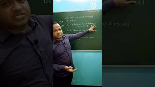NATURE OF ROOTS OF QUADRATIC EQUATIONS|| #CLASS 10 MATH #shorts