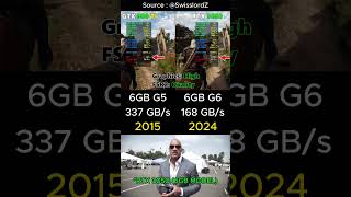 RTX 3050 6GB VS GTX 980 Ti GPU ✅ #Gaming #PCGaming #Nvidia #GPU #PC #NVDA #BudgetPC #budgetgaming