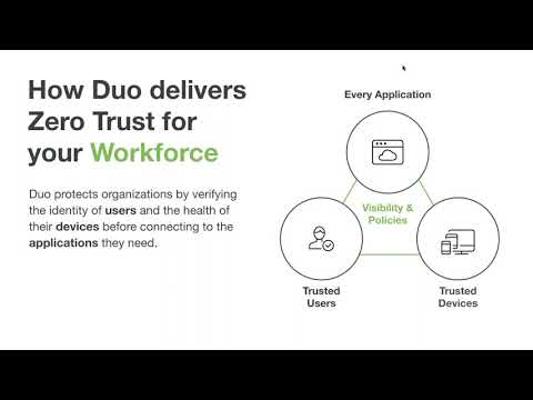 Extending Zero Trust for the Workforce with Device Trust
