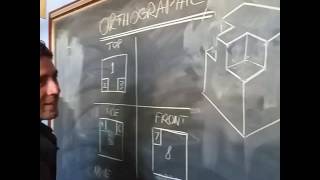 Mr. G's one minute lessons: orthographic vs. Isometric drawing.