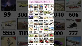 #gaming #bikegame3d #indianbikecheatcode #automobile #indianbikedriving3d #bikewaligame #viralvideo