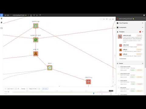 Save 85% in Time Spent on Root Cause Analysis with Topology-based Observability | StackState demo