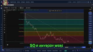 Step App FITFI Crypto Analysis: Will it Pump 227%?