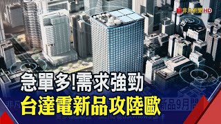 台達電5G小基站新品最快9月問世 5月營收延續4月動能│非凡財經新聞│20200610