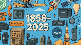 Tech Evolution Timeline: 1858–2025 (The Breakthroughs That Changed Our Lives)