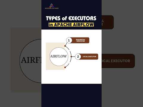 ⚙️ Types of Executors in Apache Airflow | Apache Airflow Tutorials 📚- #Airflow #apacheairflow