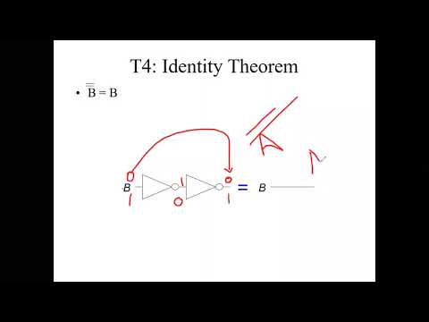 DS Lecture 05 | Boolean Algebra Details