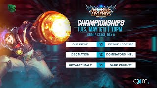 Cxmmunity Mobile Legends Championships Group Stage | Day 8