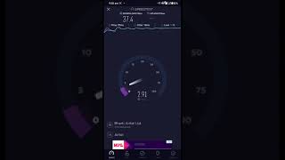 Airtel 4G+ B40C speed test on congested site