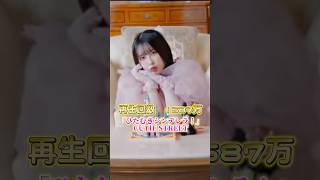 《後編》カワイイラボMV視聴回数1000万超えランキング #kawaii #shorts #アイドル #cutiestreet #fruitszipper #ふるっぱー #きゅーすと #mv #美女