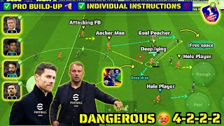 OP 4-2-2-2 🫡🔥 Quick Counter Best Formation In eFootball 2025 V4.4.0 🥵 New Xabi Alonso Best Formation