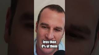 How many ETH NFT projects have gone to zero? #shorts #nftnews #ethereum