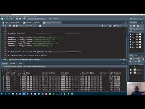Introduction to Data Science with R for Beginners - Live Stream Day 15