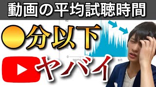 当てはまった人はすぐに対処してください！！　【再生数を伸ばす方法】