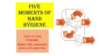 Five moments of hand hygiene#handhygiene #handwash