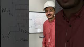 Traço de concreto 25 Mpa #engenheiro #engenharia #engenhariacivil #obra #engenheirocivil #construção