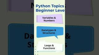 #html #pythonprogramming  #pythonforbeginners  #pythonprojects  #codinglife  #trending #viral #java