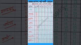 RRB NTPC CBT 1 previous year cutoff|railway ntpc previous year cutoff 2019|rrb ntpc cut off 2021