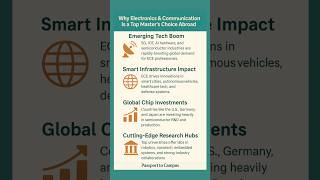 Master’s in Electronics & Communication Engineering abroad #students   #electronicsandcommunication