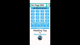header tag in html in hindi || h1 tag in seo at On-page || heading tag optimization kya hota hai??
