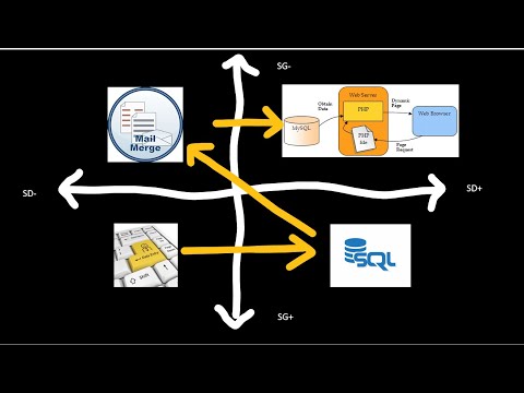 The DigiTeacher Digest espisode 25 - Semantic Density