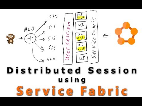 0037 - 🏆 ASP NET MVC Core distributed session state using Service Fabric